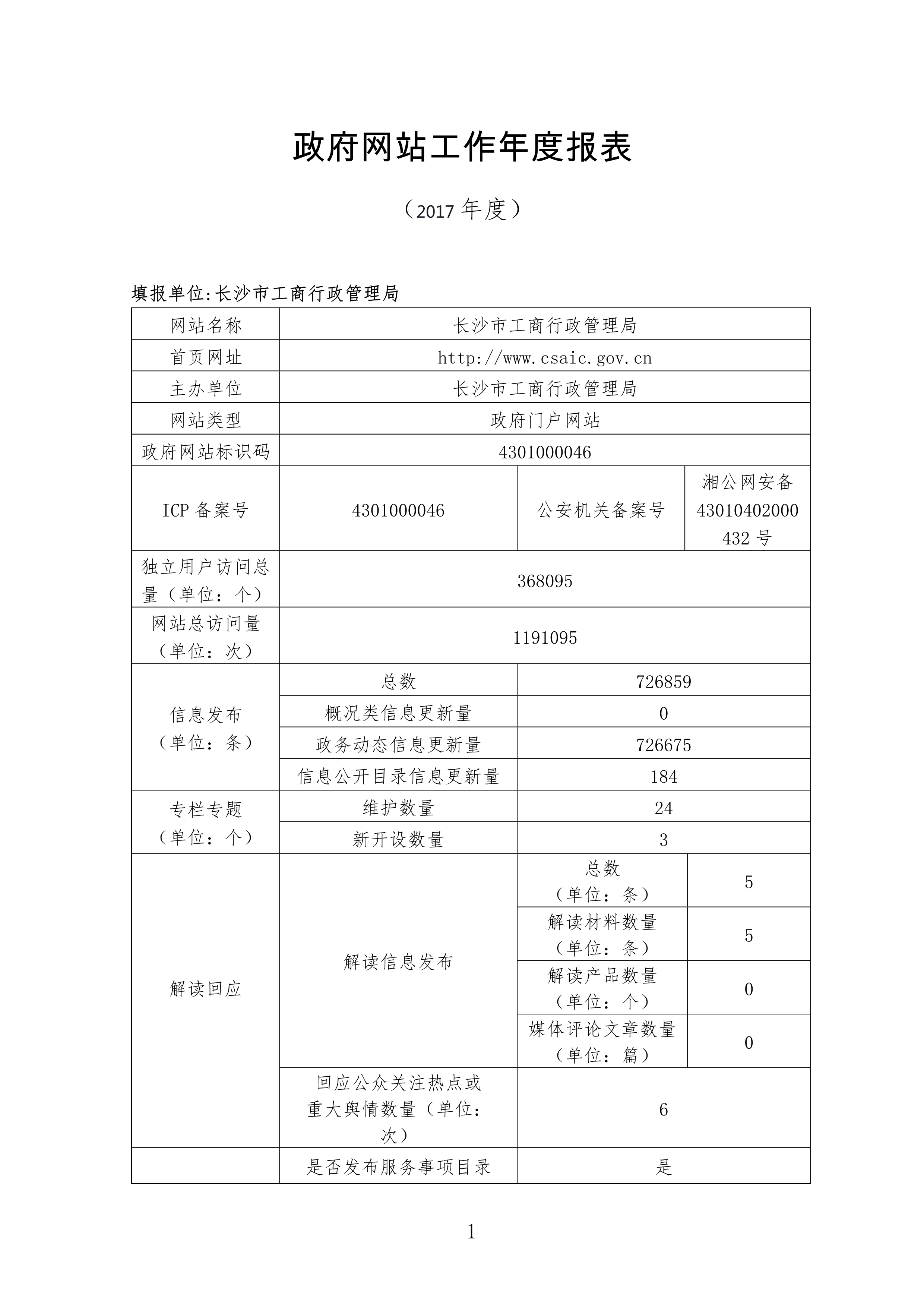 洛阳市工商行政管理局最新发展规划概览