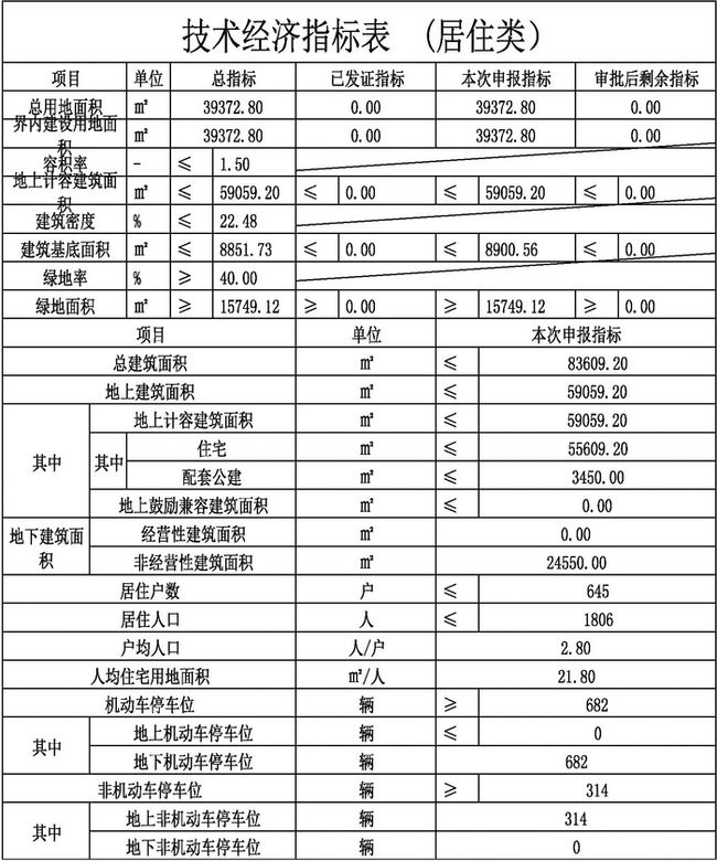 柯曲镇最新发展规划概览