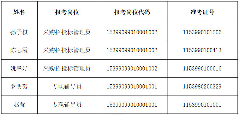 庐阳区特殊教育事业单位招聘信息与趋势解析