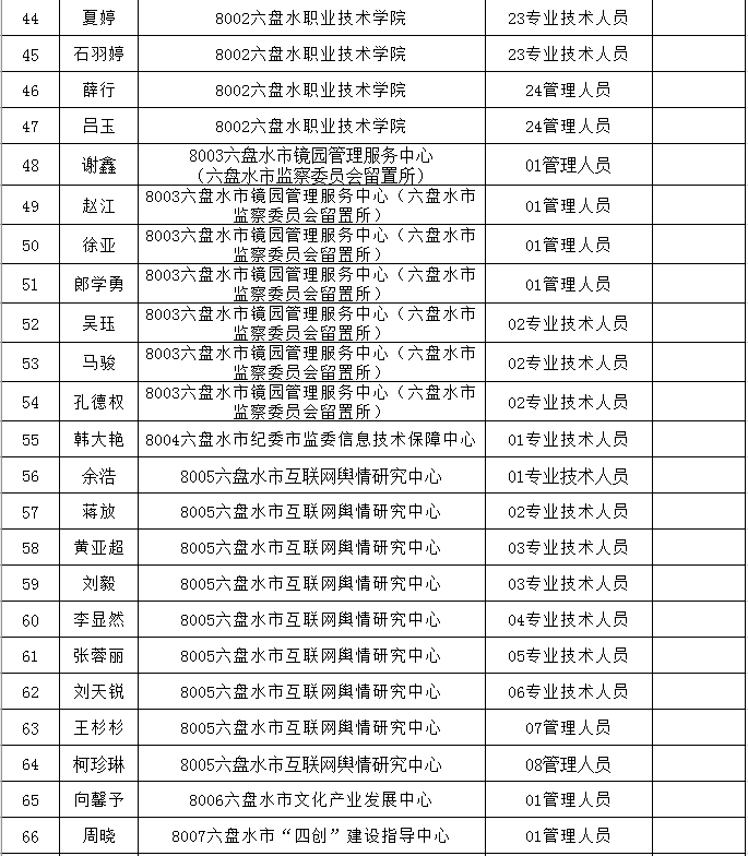 2025年1月25日 第9页