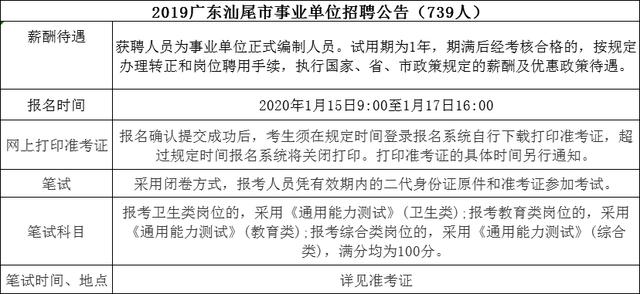 南郊区成人教育事业单位发展规划展望