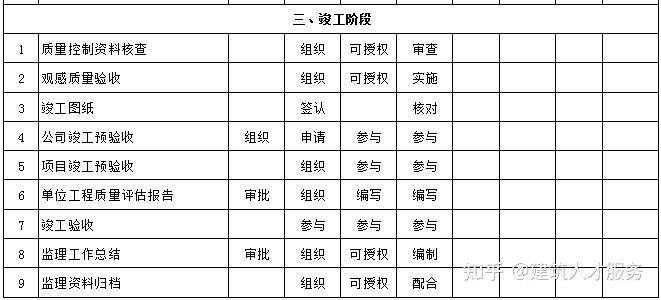 古交市级公路维护监理事业单位招聘公告发布