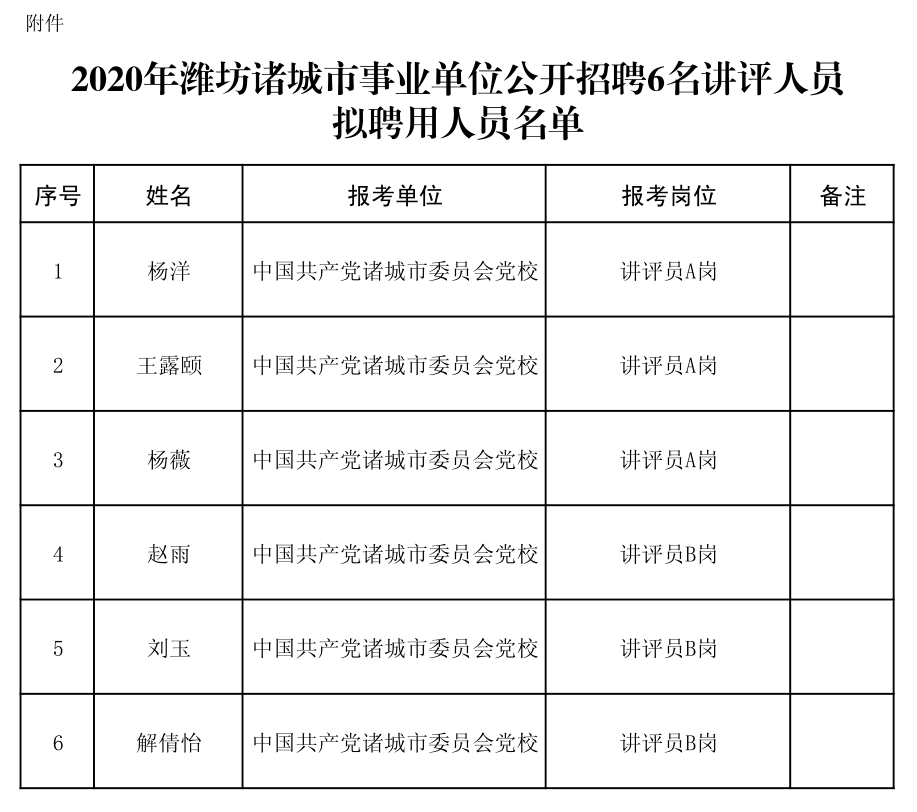 2025年2月3日 第2页