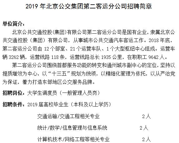 顺义区交通运输局最新招聘启事概览