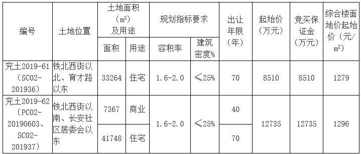 铁北社区第二居委会领导团队全新亮相及未来展望