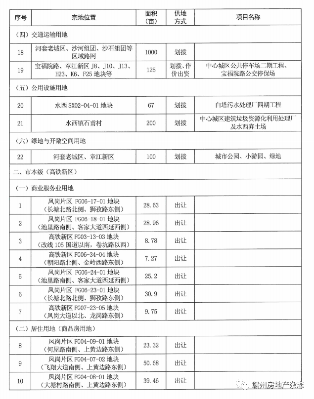 尼木县成人教育事业单位发展规划展望