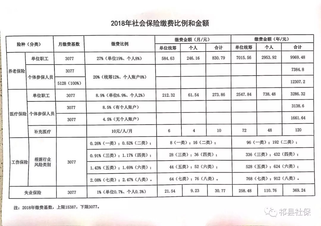 交城县县级托养福利事业单位新项目，托起民生福祉的新起点