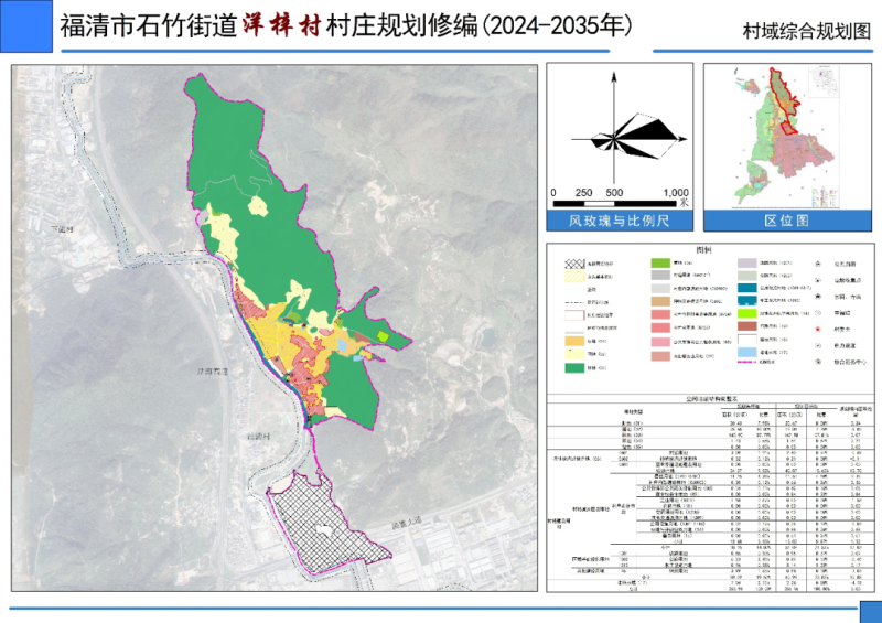 吉多村发展规划，塑造乡村新面貌，引领未来进步之路