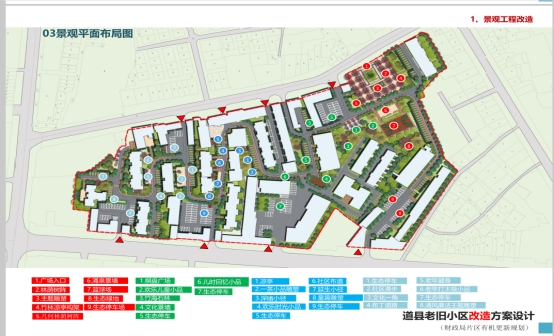 小河区住房和城乡建设局发展规划概览