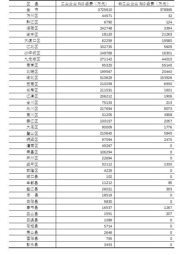 2025年2月5日 第10页