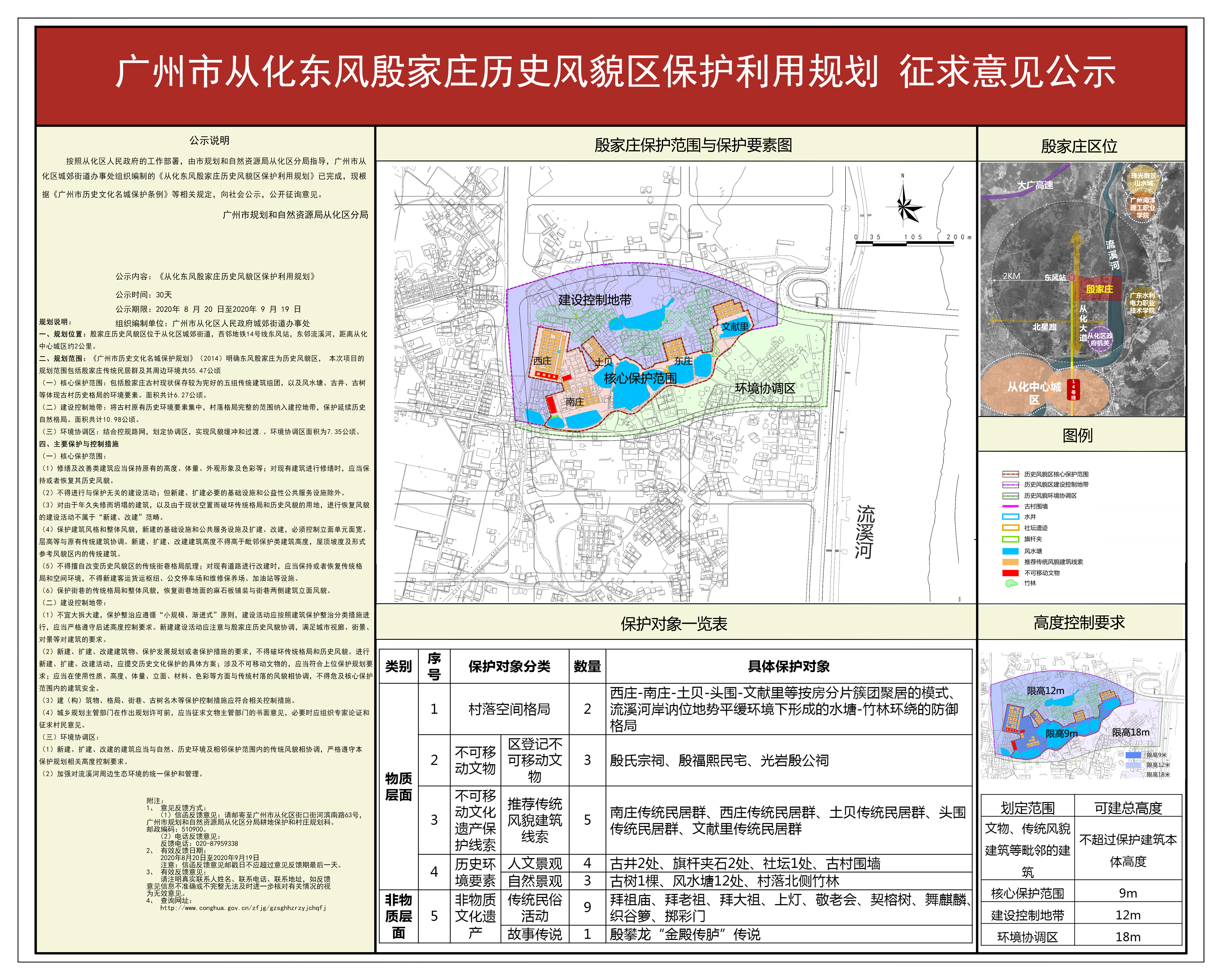 从化市自然资源和规划局最新项目概览及动态分析