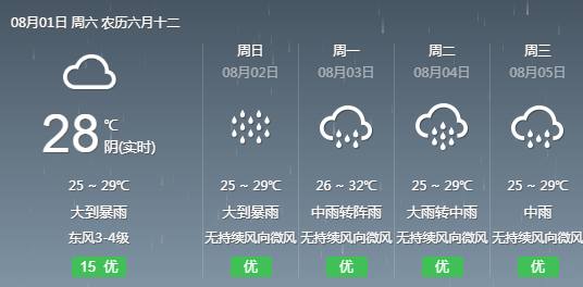 左岚乡天气预报更新通知