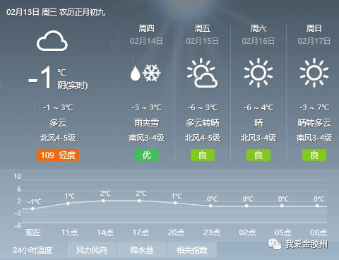 彬草村委会天气预报更新通知