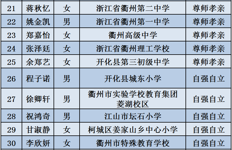 九公桥镇人事任命动态解析