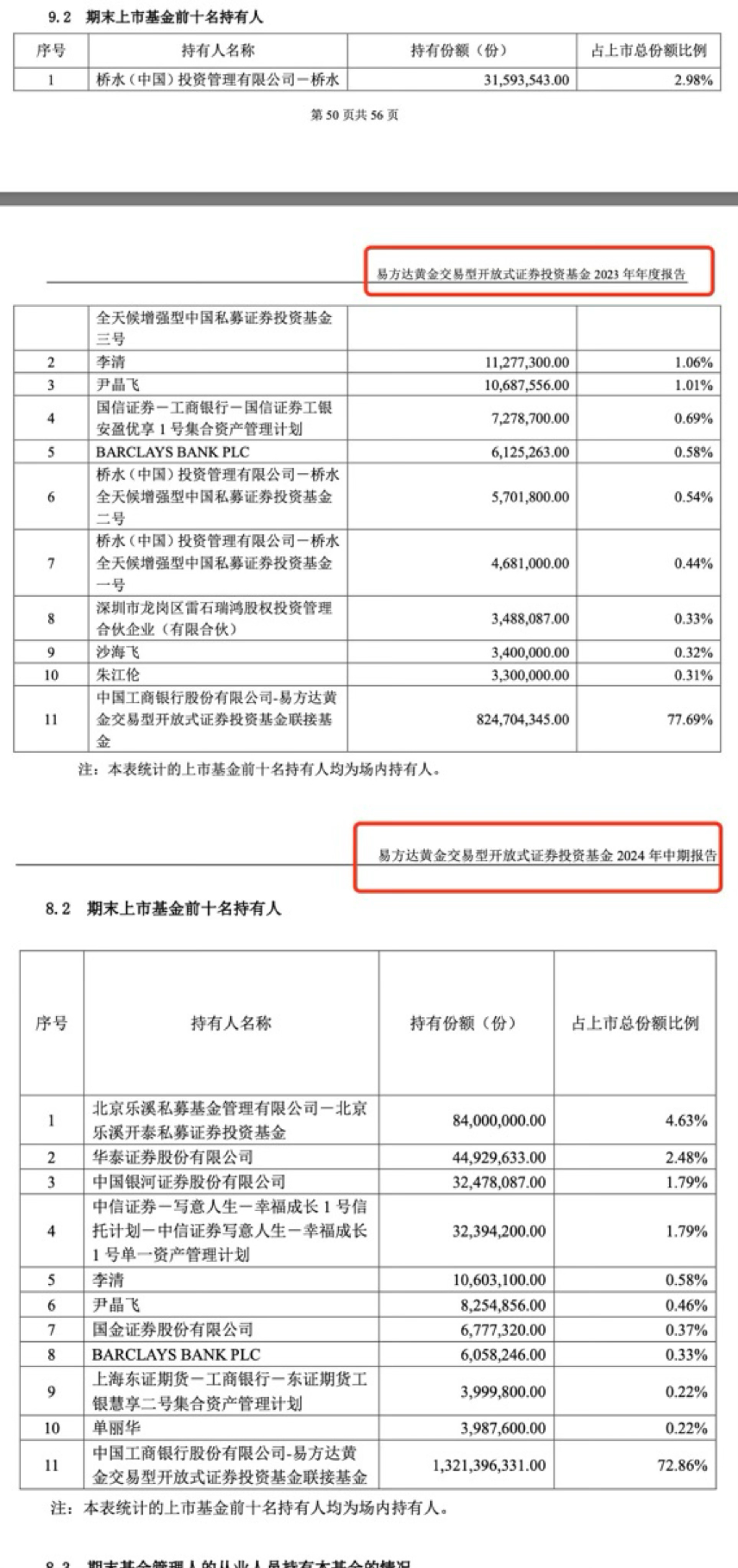 桥门社区人事任命揭晓，塑造未来社区发展新篇章