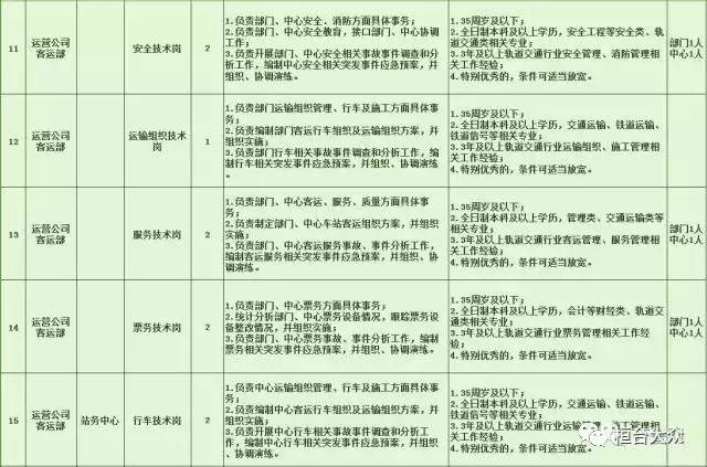 东区特殊教育事业单位最新招聘信息解读与解析