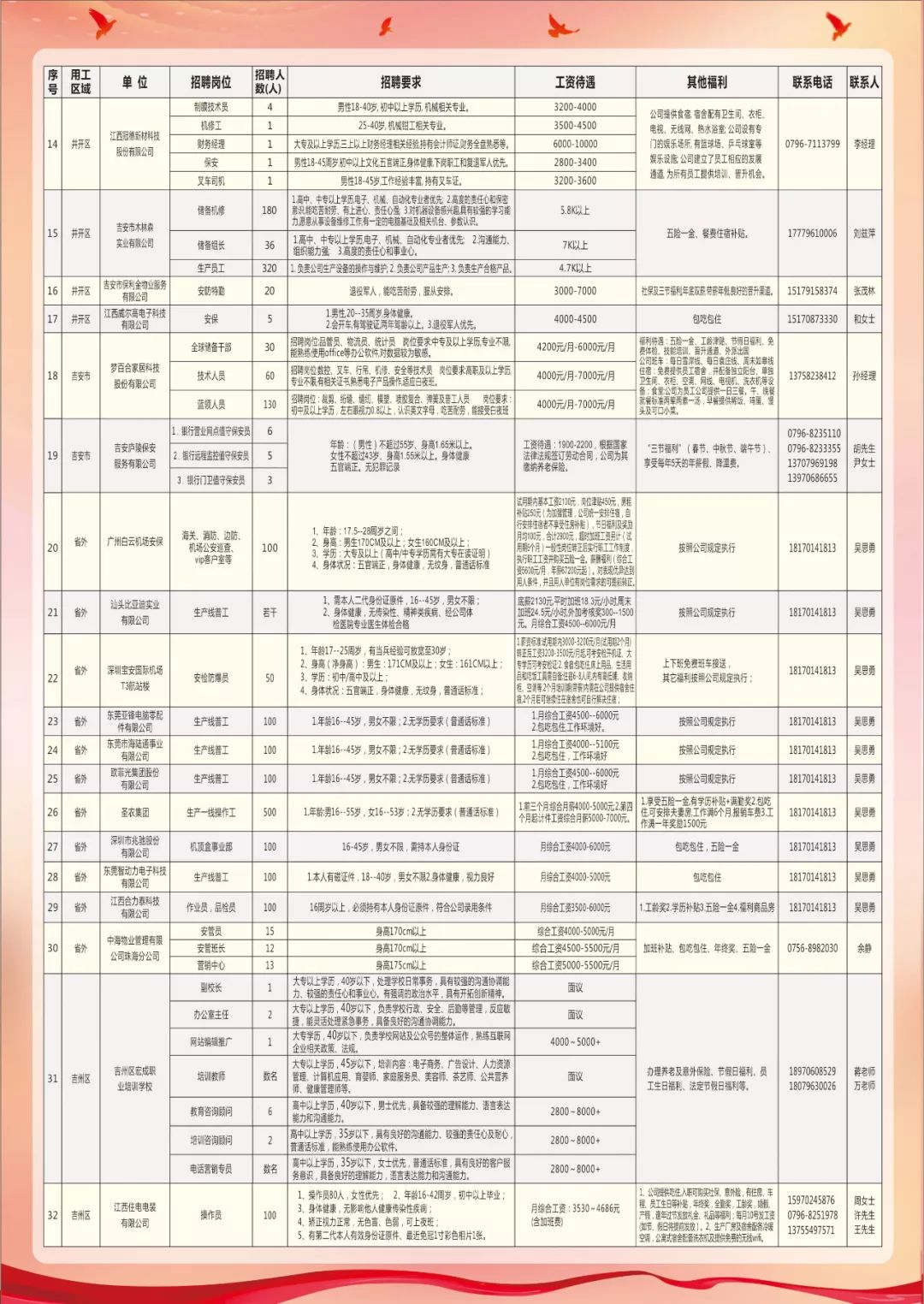 2025年2月9日 第16页