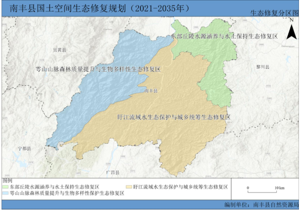 南丰县自然资源和规划局最新发展规划概览