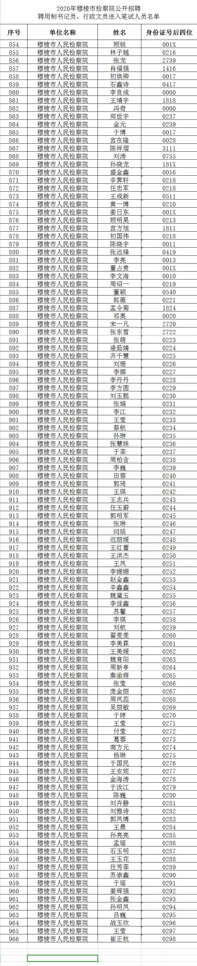 穆棱市农业农村局最新招聘启事概览