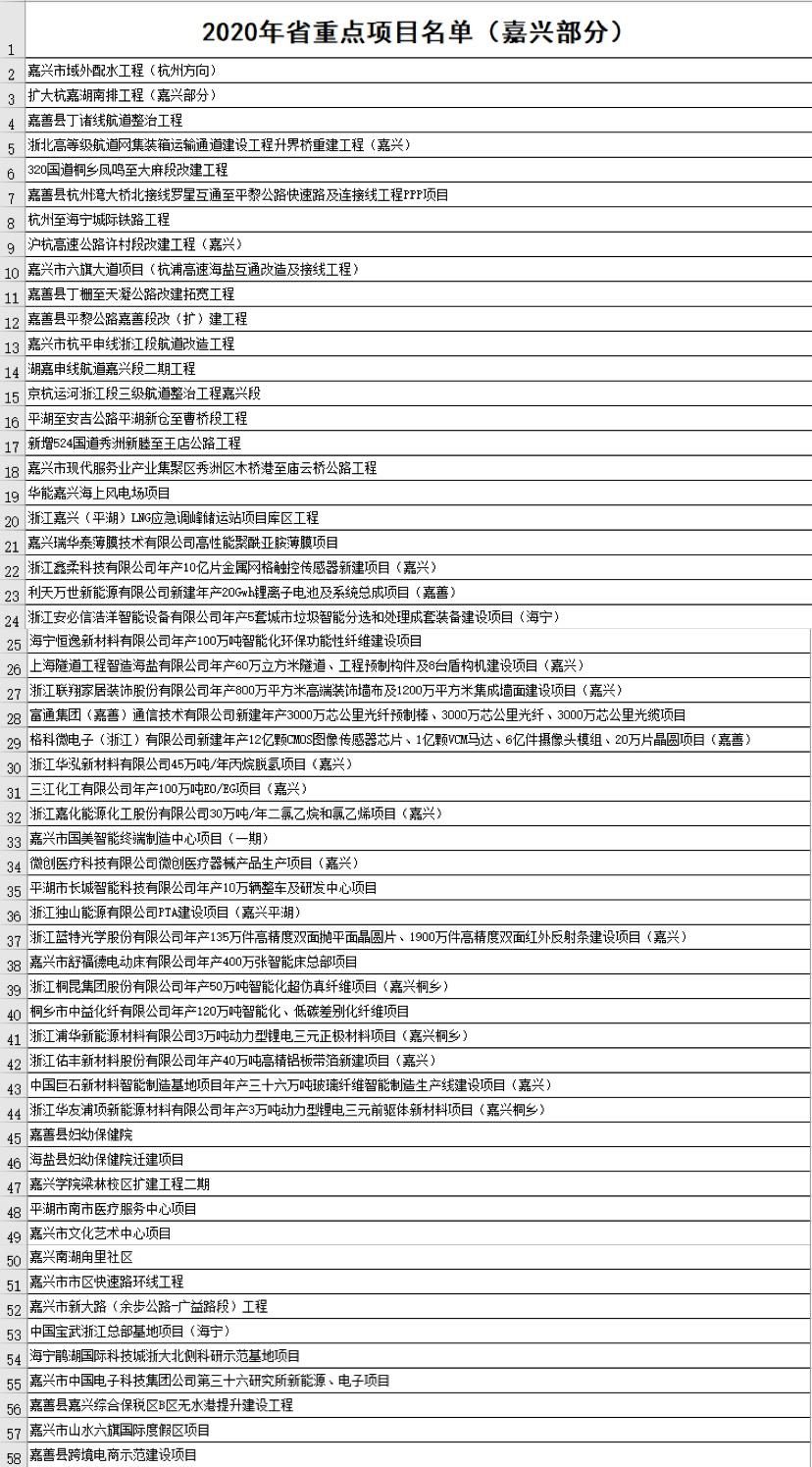 苍南县公路运输管理事业单位最新项目研究报告揭秘