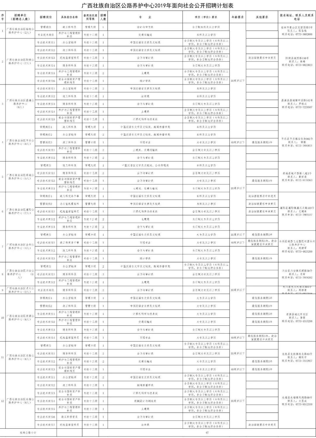 灵川县农业农村局招聘新资讯详解