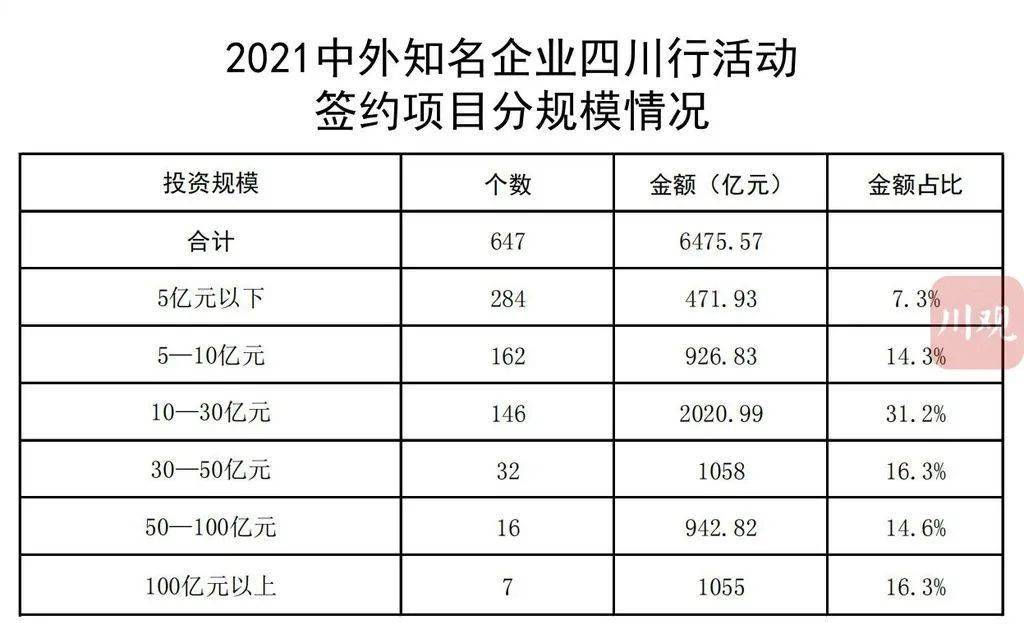 东丽区成人教育事业单位最新项目研究报告揭秘