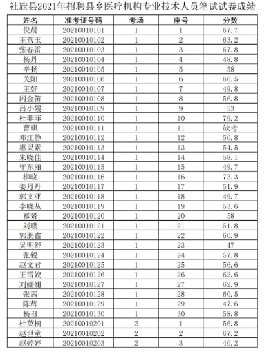 元谋县殡葬事业单位招聘信息与行业发展趋势深度探讨