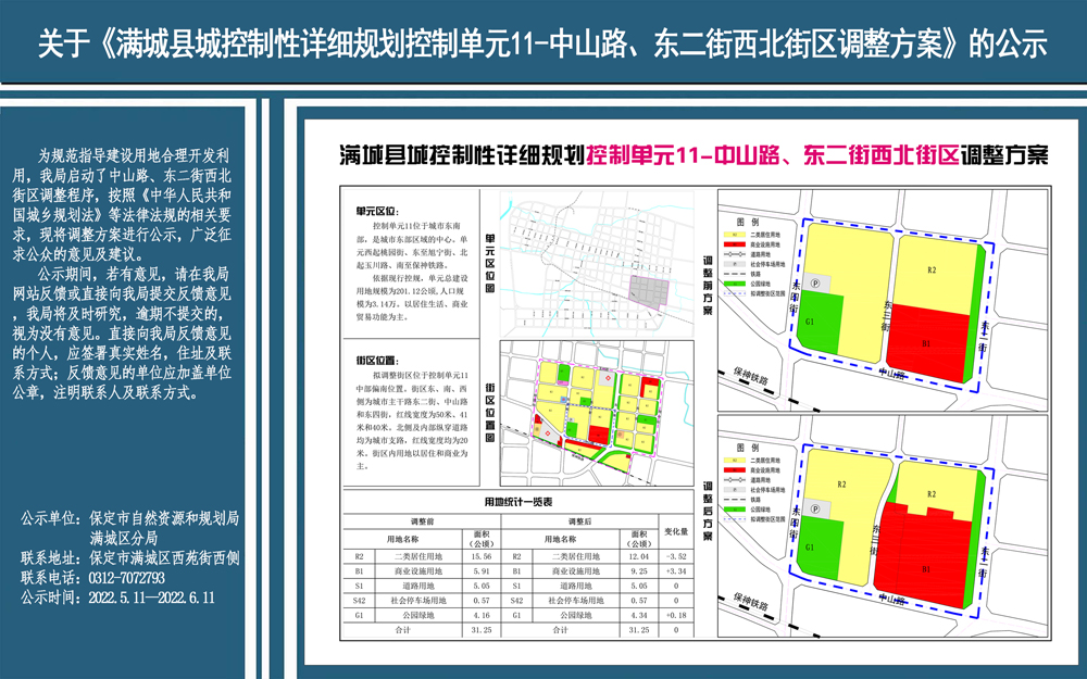 城东区科技局最新发展规划，引领未来科技发展的战略蓝图