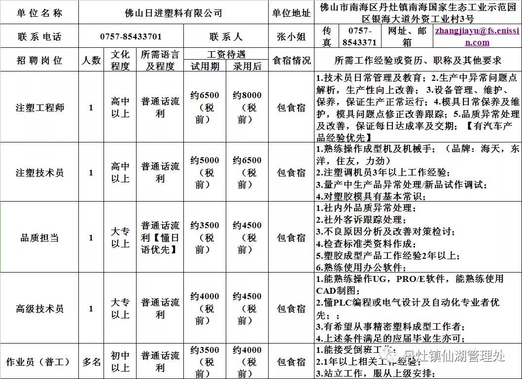 乾务镇最新招聘信息全面解析