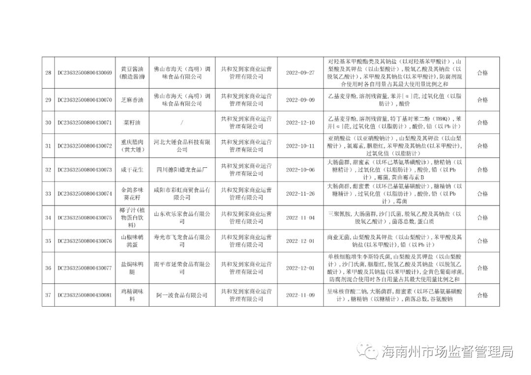 海南区市场监督管理局最新发展规划概览