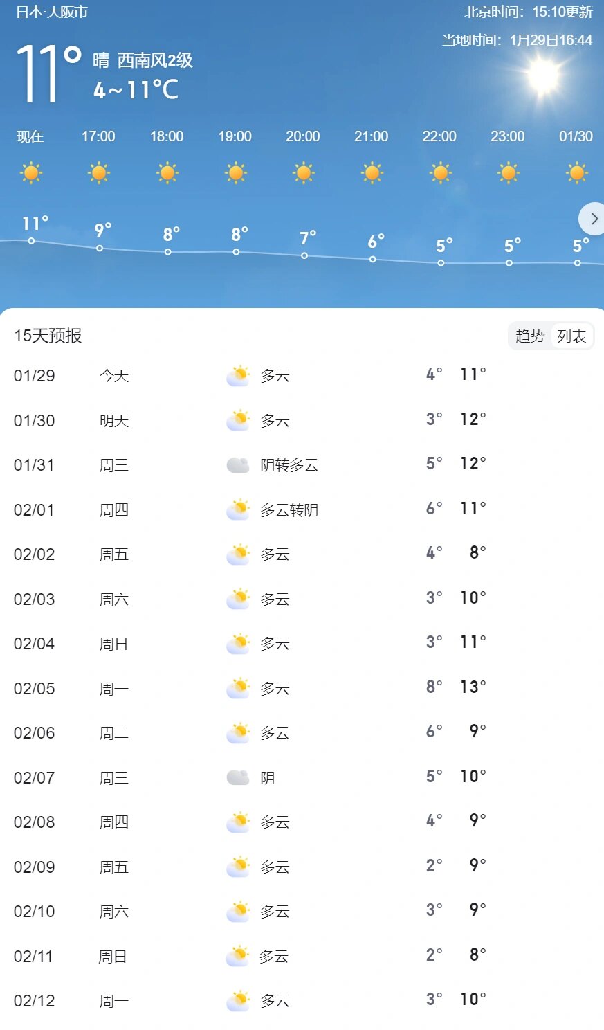 边贸旅游区管委会天气预报更新通知